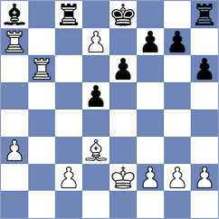 Kujawski - Christensen (Chess.com INT, 2020)