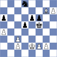 Mohammad Fahad - Lisik (Chess.com INT, 2020)
