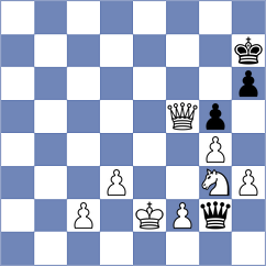 Henriquez Villagra - Hajiyev (chess.com INT, 2024)
