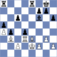 Weishaeutel - Pourramezanali (chess.com INT, 2022)