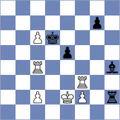 Rosen - Derraugh (chess.com INT, 2023)