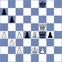 Liou - Raptis (Chess.com INT, 2017)