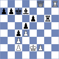 Yonal - Bagrationi (chess.com INT, 2024)