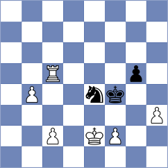 Yao - Quiroga Garza (Chess.com INT, 2021)