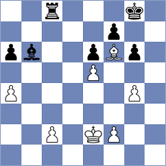 Chincholimath - Kekic (chess.com INT, 2024)