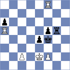 Al Tarbosh - Sargissyan (chess.com INT, 2021)
