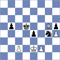Harish - Ramirez Madrid (chess.com INT, 2024)