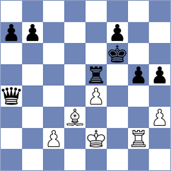 Azhar - Gitu (chess.com INT, 2021)