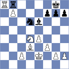 Jorajuria Mendoza - Adel (chess.com INT, 2023)