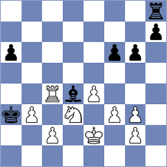 Beshirli - Antipov (Chess.com INT, 2018)