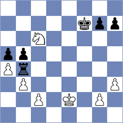 Rakhimgaliyev - Sadykov (chess.com INT, 2023)