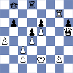 Cordoba Roa - Matsuura (chess.com INT, 2023)