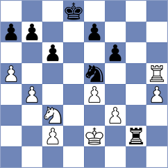 Jakubowski - Janaszak (chess.com INT, 2024)