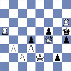 Issani - Millard (Chess.com INT, 2020)