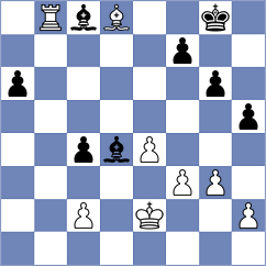 Kiolbasa - Sokolovsky (chess24.com INT, 2021)