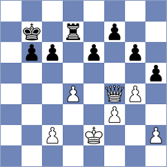 Gschnitzer - Ulanov (Chess.com INT, 2019)