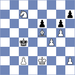 Sychev - Goncalves (Chess.com INT, 2021)