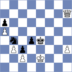Abasov - Filgueira (chess.com INT, 2023)