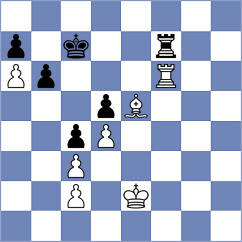 Gunduz - Chernyavsky (chess.com INT, 2021)