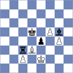 Vovk - Pultinevicius (chess.com INT, 2024)
