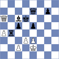 Sipila - Luberanski (chess.com INT, 2023)