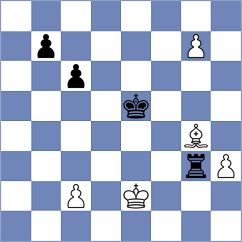 Yuan - Gerasimenyk (chess.com INT, 2021)