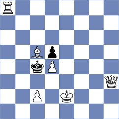 Korchmar - Boros (chess.com INT, 2023)