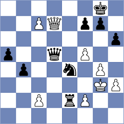 Mukhutdinov - Makarian (chess.com INT, 2024)