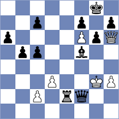 Zaim - Djokic (Chess.com INT, 2020)
