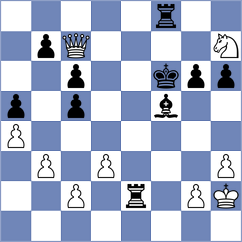 Abdusattorov - Balabaev (Chess.com INT, 2020)