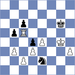 Lux - Smirnov (chess.com INT, 2023)