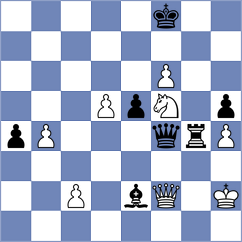 Koskela - Kabanova (Chess.com INT, 2020)