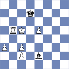 Hernandez Leon - Budrewicz (chess.com INT, 2023)