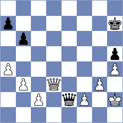 Al Tarbosh - Andreassen (chess.com INT, 2024)