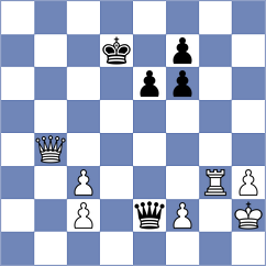 Liyanage - Markov (Chess.com INT, 2020)