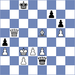 Gonzalez Zharikov - Quirke (chess.com INT, 2024)