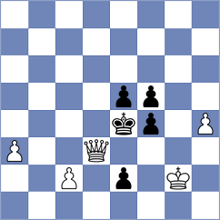 Cappai - Baskin (Chess.com INT, 2020)