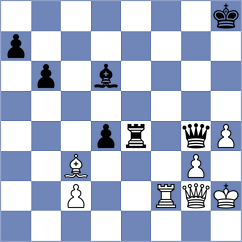 Chernikov - Wu (chess.com INT, 2023)