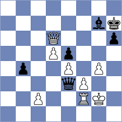 Danielian - Karnaukhova (Chess.com INT, 2020)