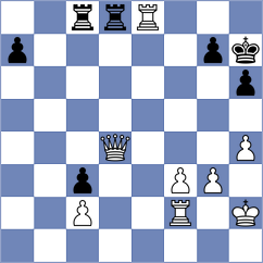 Ponikarovsky - Song (Chess.com INT, 2021)