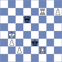 Amanov - Rogov (chess.com INT, 2024)