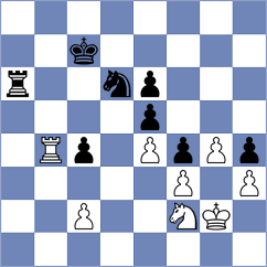 Mazurkiewicz - Koellner (chess.com INT, 2024)