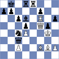 Mogirzan - Omelja (chess.com INT, 2023)
