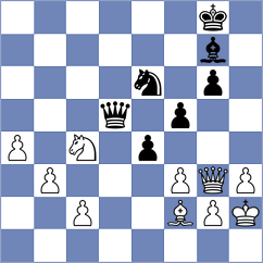 Estrada Nieto - Acikel (chess.com INT, 2024)