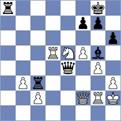 Rohwer - Chyngyz (chess.com INT, 2024)