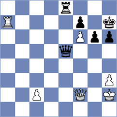 Hullahalli - Varney (chess.com INT, 2022)
