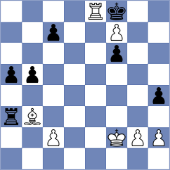 Muminova - Khoroshev (Chess.com INT, 2021)