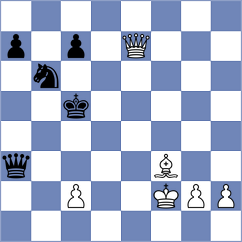 Kriti - Ljukin (chess.com INT, 2024)