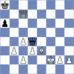 Kotyk - Palencia (chess.com INT, 2024)