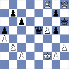 Al Tarbosh - Jusup (chess.com INT, 2024)